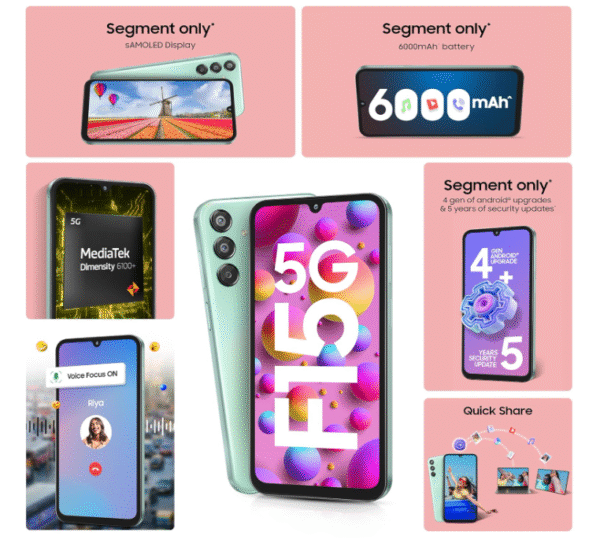 Samsung Galaxy F15 5G (Jazzy Violet, 6GB RAM, 128 GB Storage) - Image 4